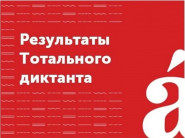 «Отлично» за Тотальный диктант!