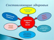 Мы научим вас быть здоровыми